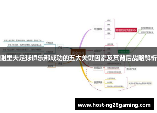 谢里夫足球俱乐部成功的五大关键因素及其背后战略解析