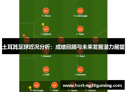 土耳其足球近况分析:成绩回顾与未来发展潜力展望 土耳其足球近况分析:成绩回顾与未来发展潜力展望