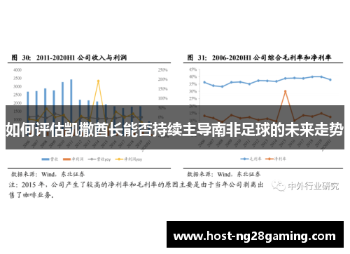 如何评估凯撒酋长能否持续主导南非足球的未来走势 如何评估凯撒酋长能否持续主导南非足球的未来走势