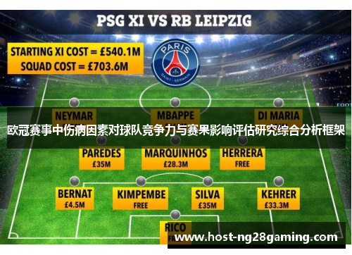 欧冠赛事中伤病因素对球队竞争力与赛果影响评估研究综合分析框架