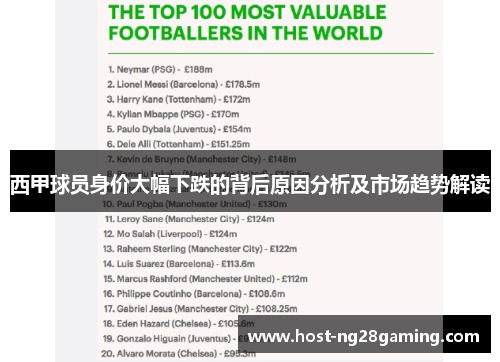 西甲球员身价大幅下跌的背后原因分析及市场趋势解读